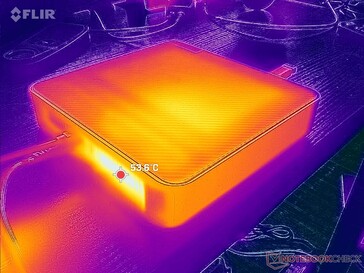 Prime95+FurMark stres (z tyłu)