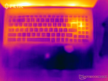 System bezczynności: Góra
