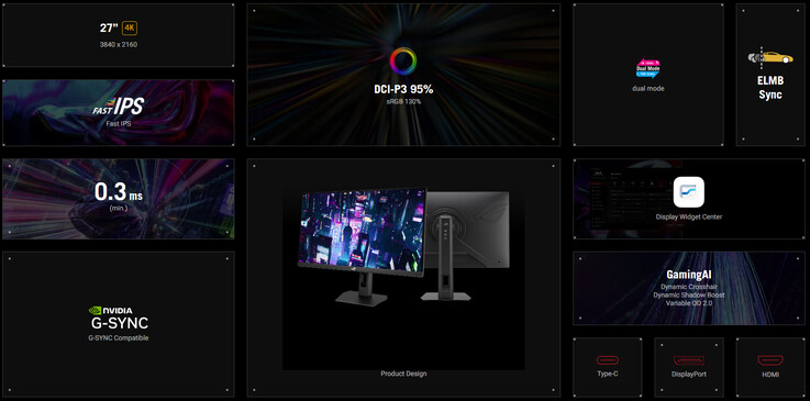 Najważniejsze cechy ROG Strix XG27UCSR (źródło obrazu: Asus)
