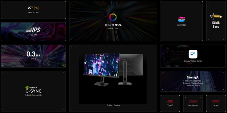 Najważniejsze cechy ROG Strix XG27UCSR (źródło obrazu: Asus)
