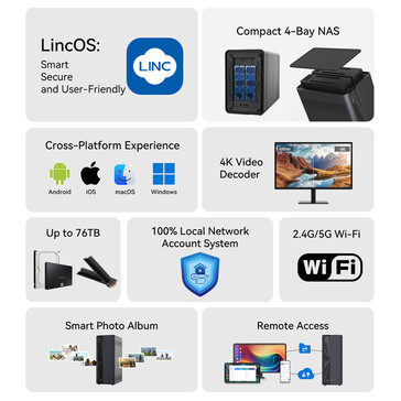 Główne zalety LincStation E1