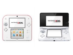 Nadchodzące konsole przenośne firmy Anbernic mogą być oparte na modelach Nintendo 2DS i Nintendo 3DS.