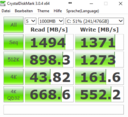 CDM (SSD)