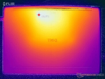 Prime95+FurMark stres (okładka D)