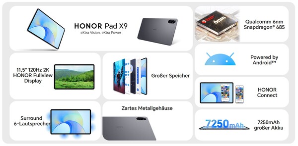 Honor Pad X9 sprzedawany w Europie to ten sam tablet, co Honor X8 Pro sprzedawany w Chinach. (Źródło obrazu: Honor)