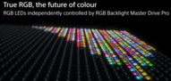 Sony RGB Backlight Master Drive Pro