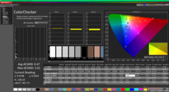 ColorChecker po kalibracji