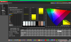 ColorChecker przed kalibracją