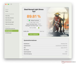 Steel Nomad Lekki test wysiłkowy