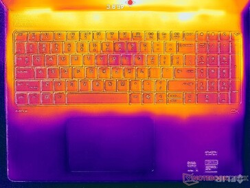 Prime95+FurMark stress (okładka C)