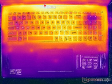 Prime95+FurMark stress (okładka C)