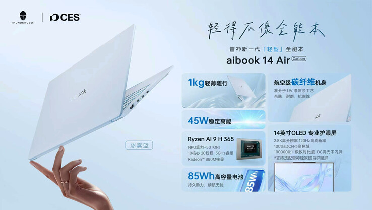 (Źródło obrazu: Thunderobot)