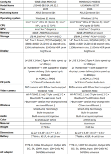 Asus Zenbook S14 UX5406: amerykańskie SKU. (Źródło obrazu: Asus)