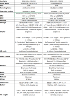 Asus Zenbook S14 UX5406: amerykańskie SKU. (Źródło obrazu: Asus)
