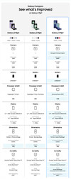 (Źródło zdjęcia: Samsung via Roland Quandt)