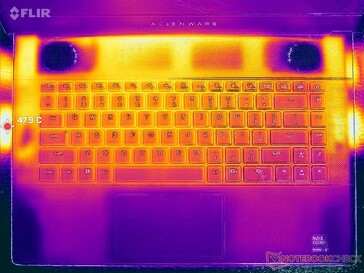 Cyberpunk 2077 stres (okładka C)