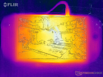 Temperatury powierzchni do gier (przód)