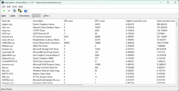LatencyMon - Sterowniki