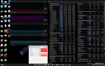 Cyberpunk 2077 - stres
