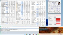 Test obciążeniowy Prime95 + FurMark
