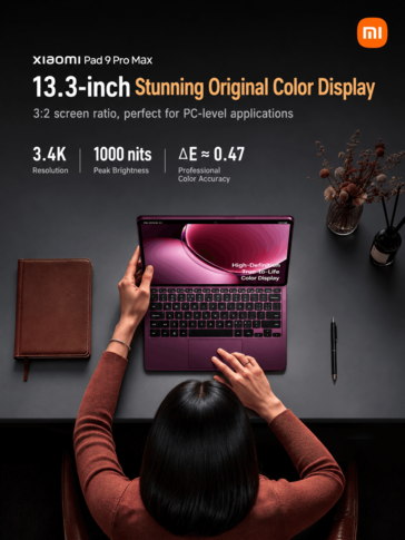 Najważniejsze cechy wyświetlacza Xiaomi Pad 9 Pro Max