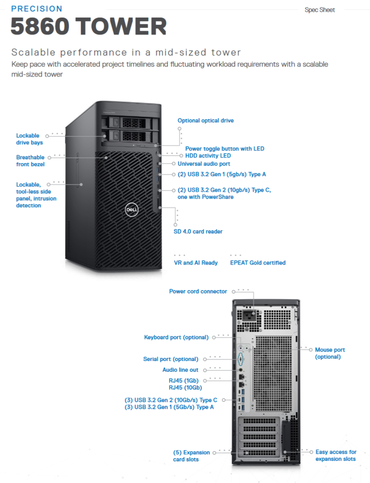 Dell Precision 5860 Tower I/O