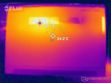 Prime95+FurMark stress (na dole)