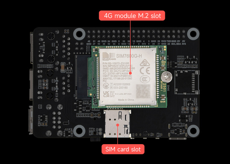 Można zainstalować modem komórkowy. (Źródło obrazu: Luckfox)