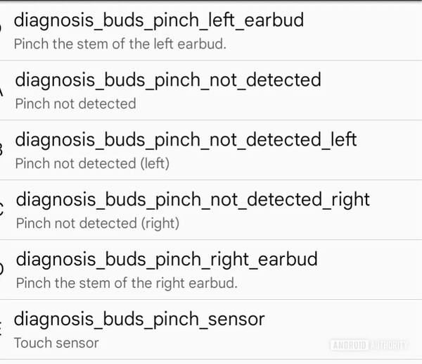 (Źródło zdjęcia: Android Authority)