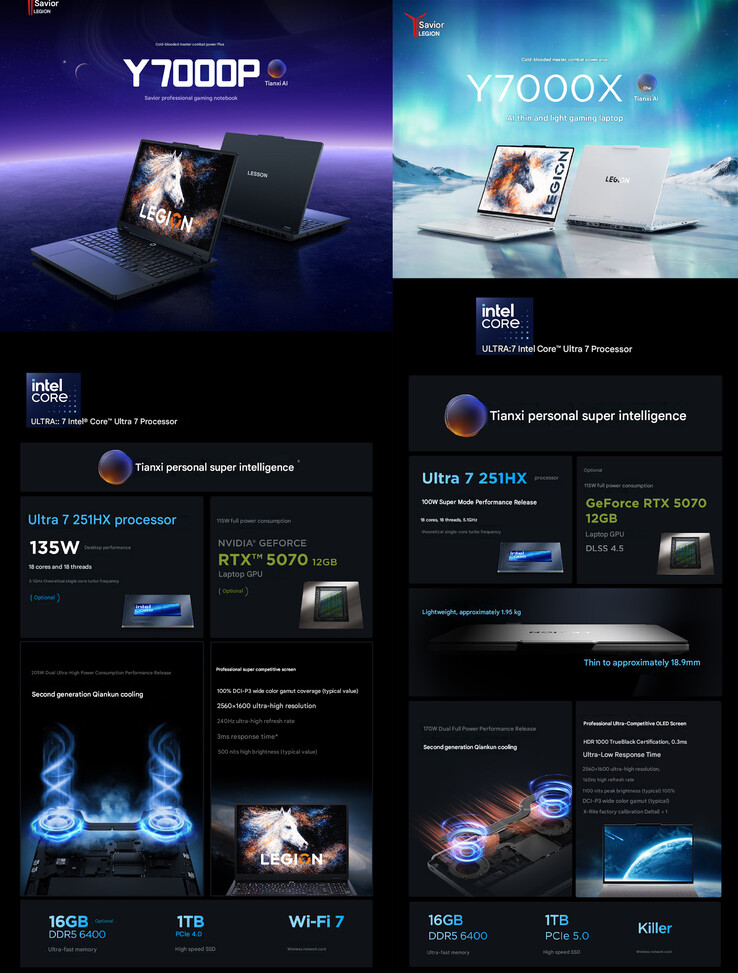 Najważniejsze cechy modeli Y7000P i Y7000X z 2026 r. Legion (tłumaczenie maszynowe)