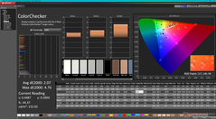 ColorChecker przed kalibracją