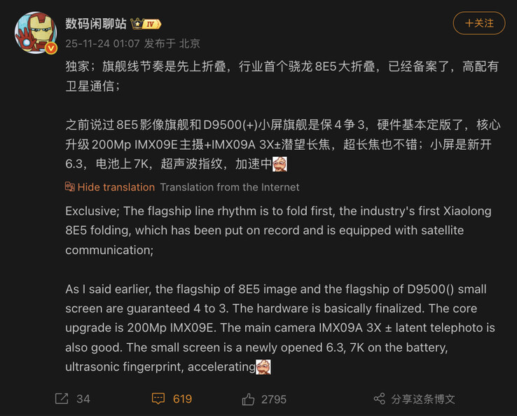 (Źródło obrazu: Digital Chat Station)