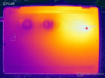 Test obciążeniowy Prime95+FurMark (poziom D)