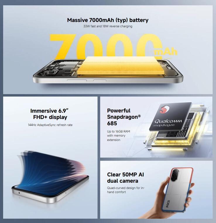 (Źródło obrazu: Xiaomi)