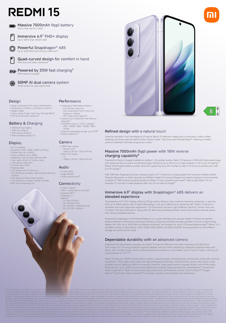 (Źródło obrazu: Xiaomi)