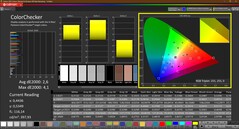 Colorchecker (kalibrowany)