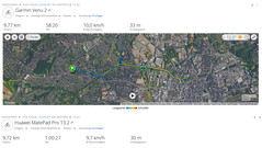 Test GNSS: Podsumowanie