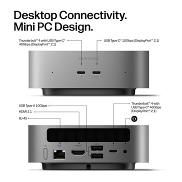 Konfiguracja portów urządzenia OmniDesk Mini Panther Lake