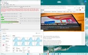 Maksymalne opóźnienie podczas otwierania wielu kart w przeglądarce