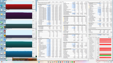 Stres Prime95+FurMark