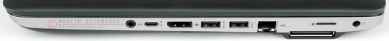 prawy bok: gniazdo audio, USB 3.1 typu C, DisplayPort, czytnik kart pamięci, USB 3.0 (funkcja ładowania), USB 3.0, LAN, port stacji dokującej, gniazdo SIM, gniazdo zasilania