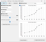 Krzywe wentylatora - Turbo