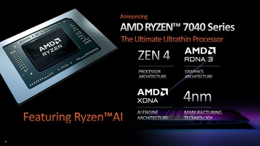 AMD Ryzen serii 7040 (źródło: AMD)