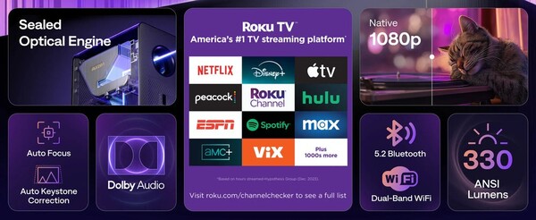 Aurzen Eazze D1R Cube porzuca Google TV na rzecz Roku TV OS. (Źródło zdjęcia: Aurzen)