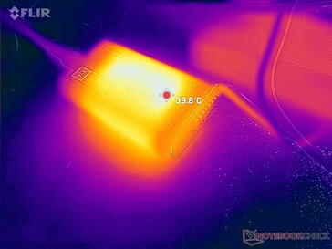 Zasilacz sieciowy może osiągnąć temperaturę 40 C podczas pracy pod dużym obciążeniem