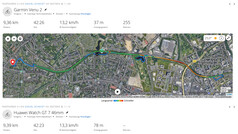 Test działania systemu GNSS (46 mm): Podsumowanie