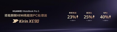 Huawei Matebook Pro S będzie wyposażony w procesor Kirin XE90