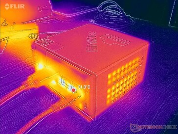 Naprężenie Prime95 (tył)