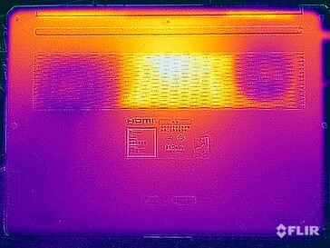 Temperatury powierzchni podczas testu obciążeniowego (na dole)