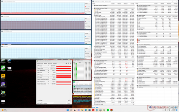 Prime95+FurMark stres